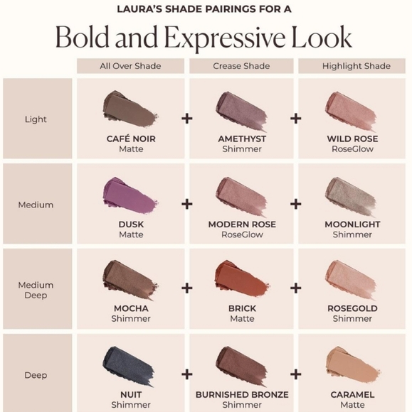 Laura Mercier Caviar Stick Eye Color: Rosegold, Mini, New - Picture 9 of 9